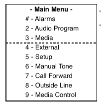 multicom_2000_main_menu.png