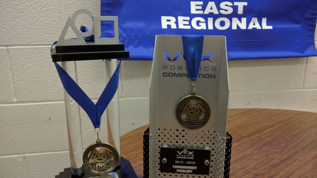 Championships Championships