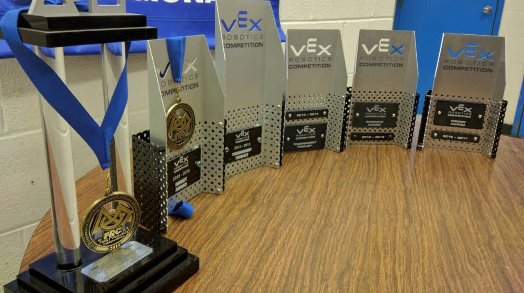 Accomplishments in FRC Accomplishments in FRC